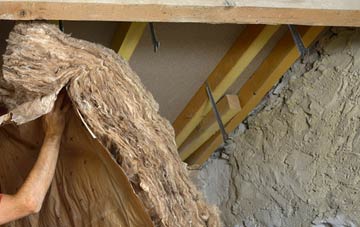 Mount High pitched roof insulation costs
