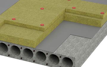 Mount High tapered roof insulation companies